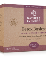 Detox Basics